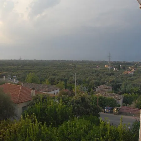 Themisto Nikolaíika